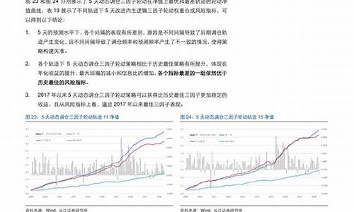 大连汽油价格今日价92_大连汽油价格今日