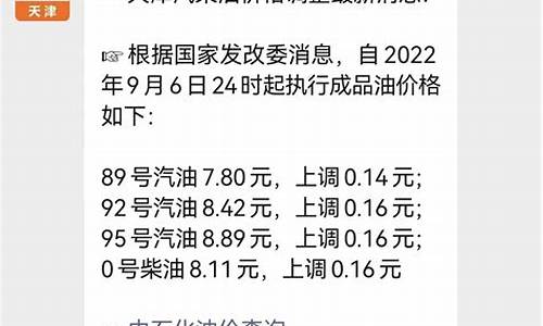 2020天津油价调价表_2021年天津油