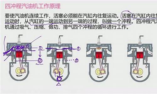 一单缸汽油机的飞轮每分钟转_一台单缸四冲