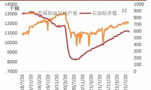 伊朗原油价格今日行情最新_伊朗石油价格查询