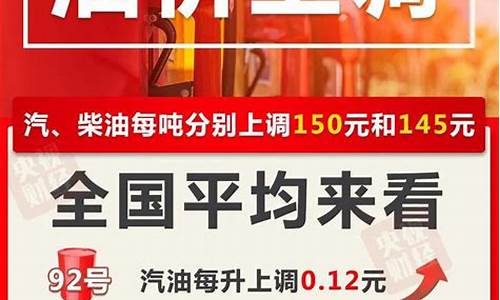 四川油价调整最新消息价格表_四川油价调整