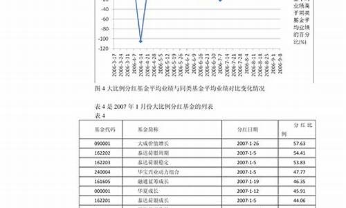 2023年6月油价_2023年6月油价还会下跌吗