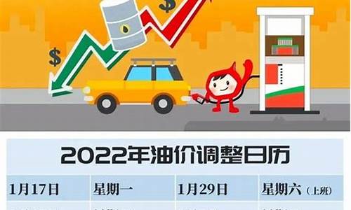 油价调整具体时间_油价调整时间确定在12月1日