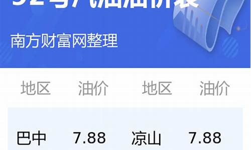 四川今天92号汽油价格表_四川今天92号汽油价格