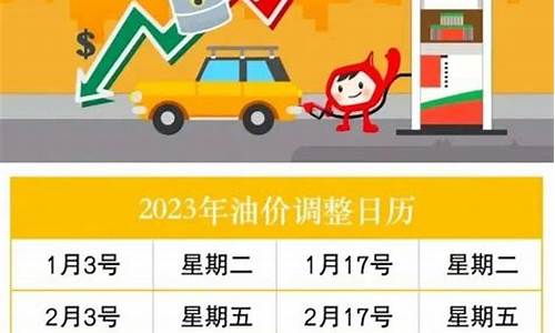 2021年全年油价一览表最新_2021年全年油价价格表