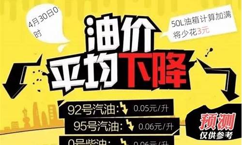 油价今晚24时下调95号柴油价格表最新_油价今晚24时下调95号柴油价格表