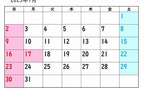 7月23号油价调整_2023年7月1日油价查询