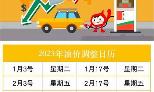 2019油价变化图_2019全年油价查询价目表