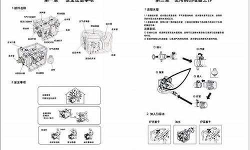 汽油抽水泵启动步骤_汽油抽水泵正确的启动方法