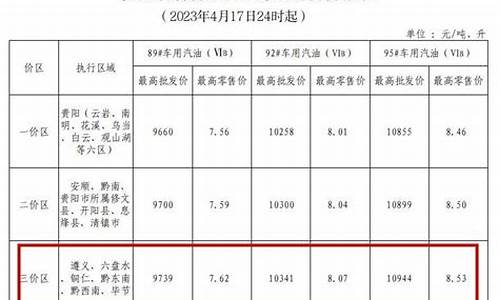 黔东南油价_黔东南油价92号汽油 今天