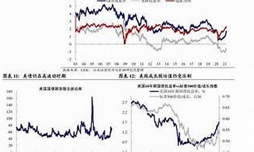 今年油价还会下调吗漳州_今年油价还会下调吗漳州天气