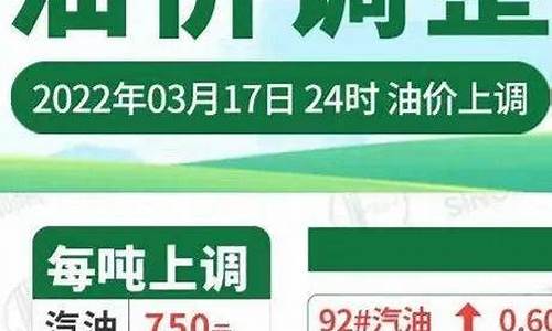 重庆涪陵今日油价_今日涪陵油价多少