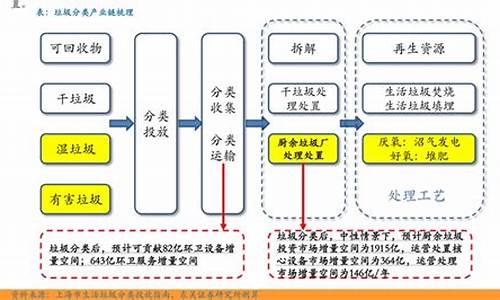 大豆油价格行情今日报价_大豆油价格今日价格