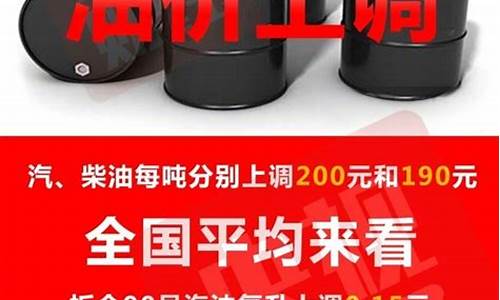 杭州油价调整最新消息价格走势分析_杭州油价调整最新消息价格走