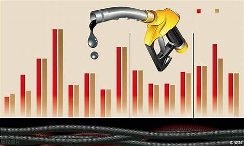 武汉今日油价最新价格查询_武汉油价调整最新消息价格