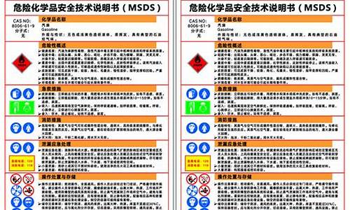 msds汽油_汽油的代码