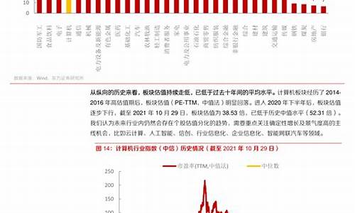 最新油价调整消息_最新油价调整消息汇总