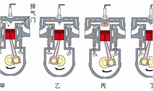 一台四冲程汽油机活塞面积为_一台4冲程汽油机,飞轮的转速为1