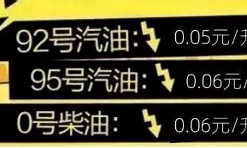 今晚24时油价将下调最近油价会下跌吗为什么_今晚24时油价将下调最近油价会下跌吗为什么呢