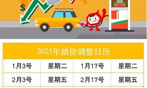 最近油价调整情况最新消息2022_最近油价调整时间最新消息