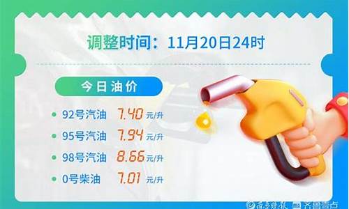 2014油价调整最新_油价2014年