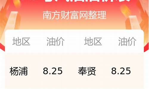 今日油价查询全国价格表_每日油价查询