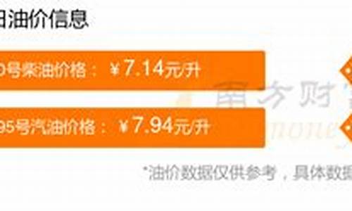 吉安今日油价查询最新_吉安今日油价