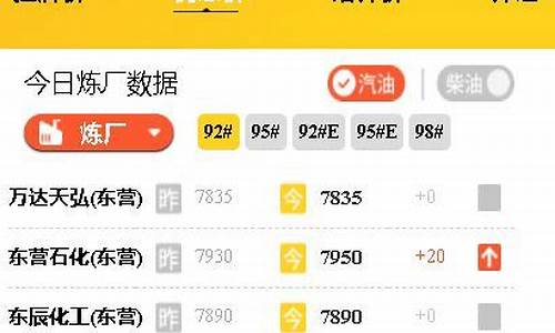 山东柴油价格最新消息_山东柴油价格最新消息查询