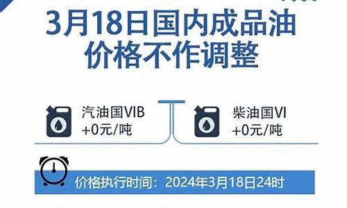 温州汽油价格调整最新消息_温州油价调整最新消息价格是多少