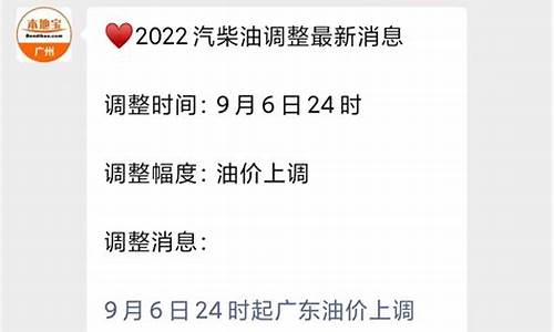 油价调价窗口日期2021_2022油价调价窗口日期查询最新